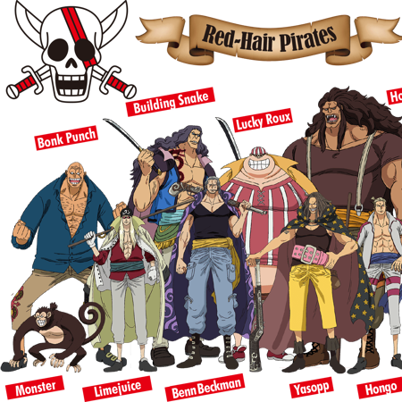 Shanks Avatar